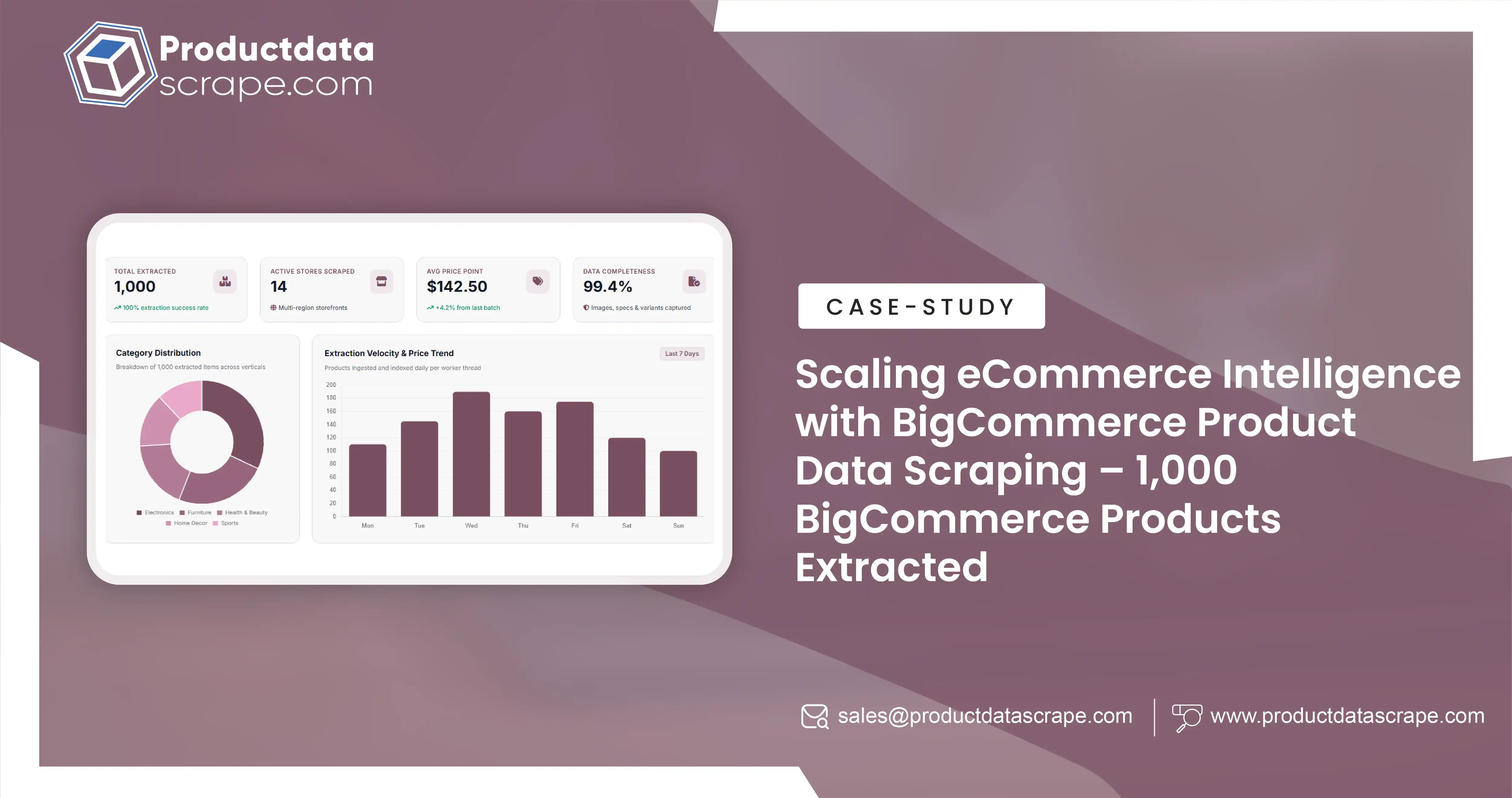 How We Enabled a Beauty Brand to Scrape Shoppers Drug Mart Beauty Products Data for Market Trend Analysis 
